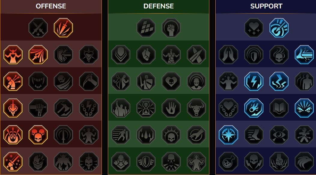 Мастерство RSL Подземелье, клановый босс для Фемо Пастух