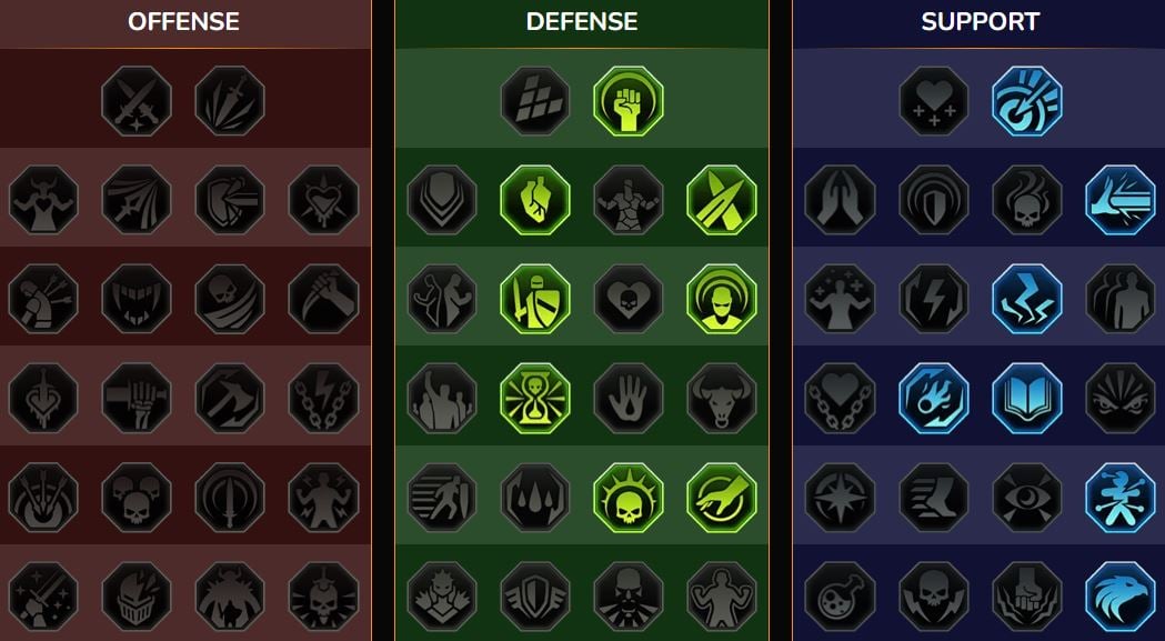 Mastery RSL Arena untuk Sabrael yang Jauh