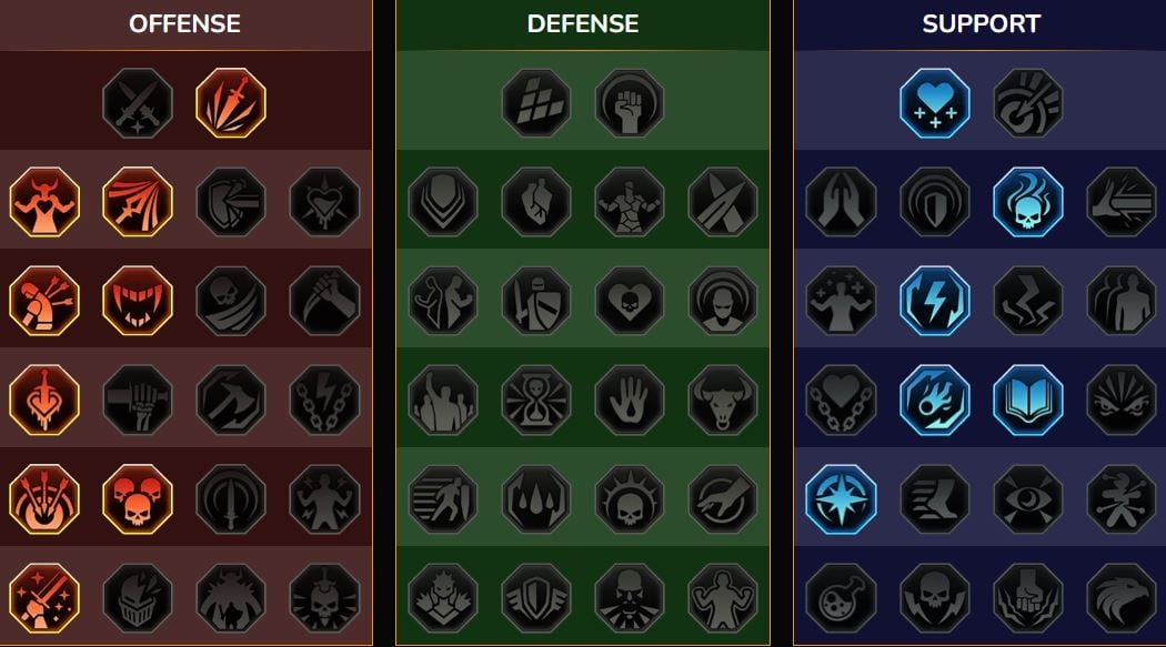 Мастерство RSL Подземелье, клановый босс для Сагегерре ((Battlesage))