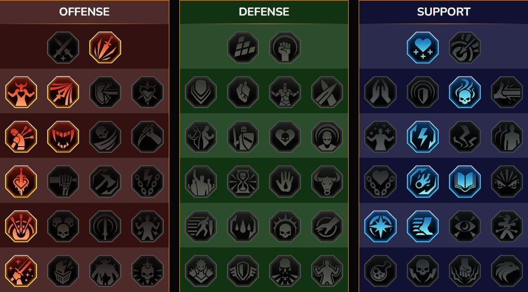 Meisterschaften RSL Dungeon, Clanboss für Xiloco den Verkrusteten ( (Xiloco the Encrusted))