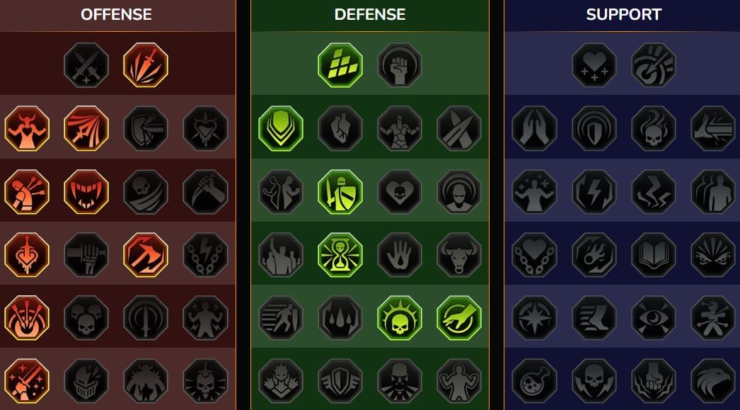 Maîtrises RSL 
    Donjon, Boss de Clan pour Zii Ixchi ()