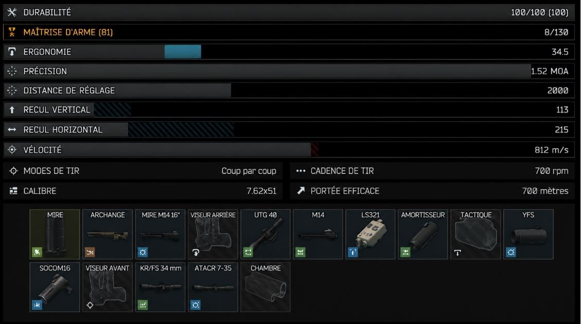 Übersicht über die Waffenmodule und Statistiken (M1A) - Waffenschmied Teil 20