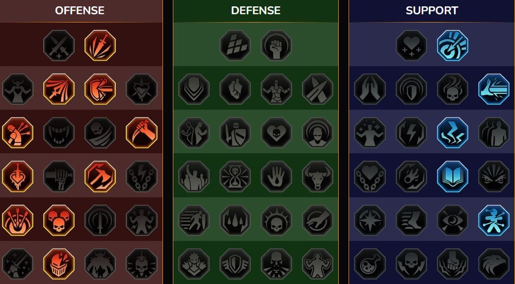Tingkat Keahlian RSL     Arena untuk Vallaryn sang Penyeimbang (Vallaryn the Equalizer)