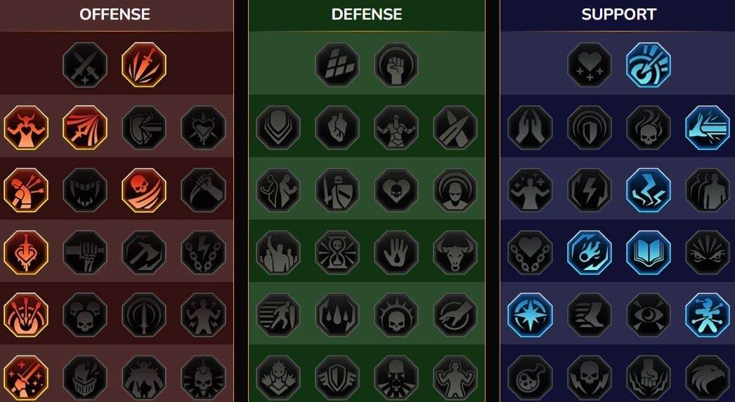 Maestrías RSL     Mazmorra, jefe de clan: Xalgaze Mur-de-crocs ( (Xalgaze Fangwall))