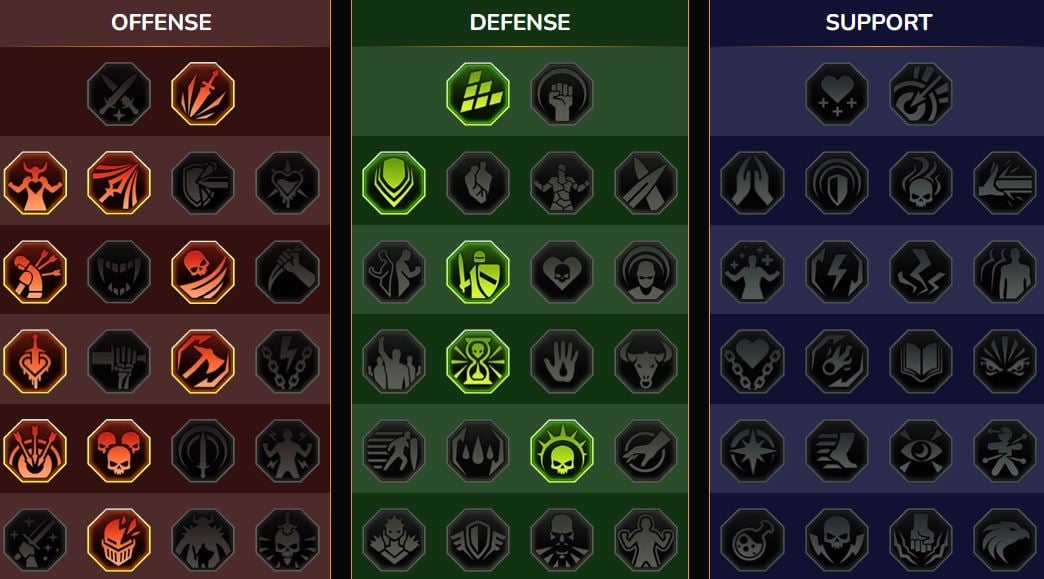 Maîtrises RSL 
    Donjon, Boss de Clan pour Varkos Fend-têtes ( (Varkos Headsplitter))