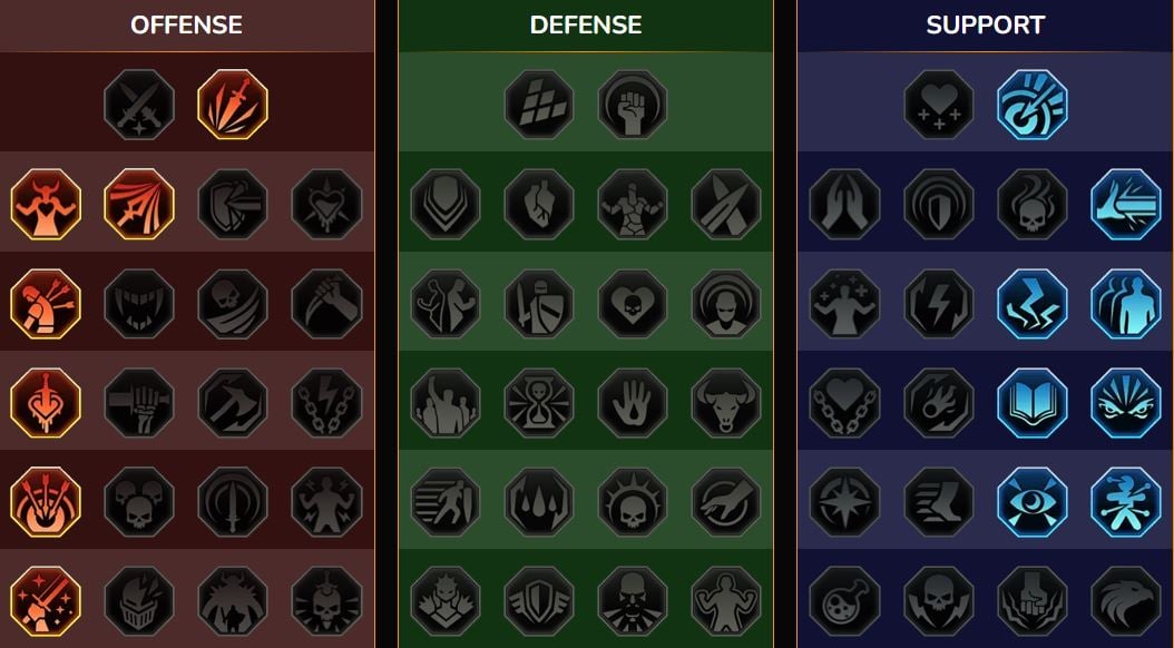 Meisterstufen RSL     Dungeon, Clan-Boss für „Shore-Spear Fionn“