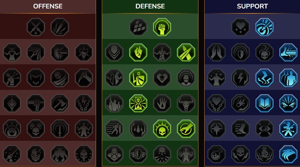Tingkat Keahlian RSL     Arena untuk Orynyx Mindcrawler ( (Orynyx Mindcrawler))